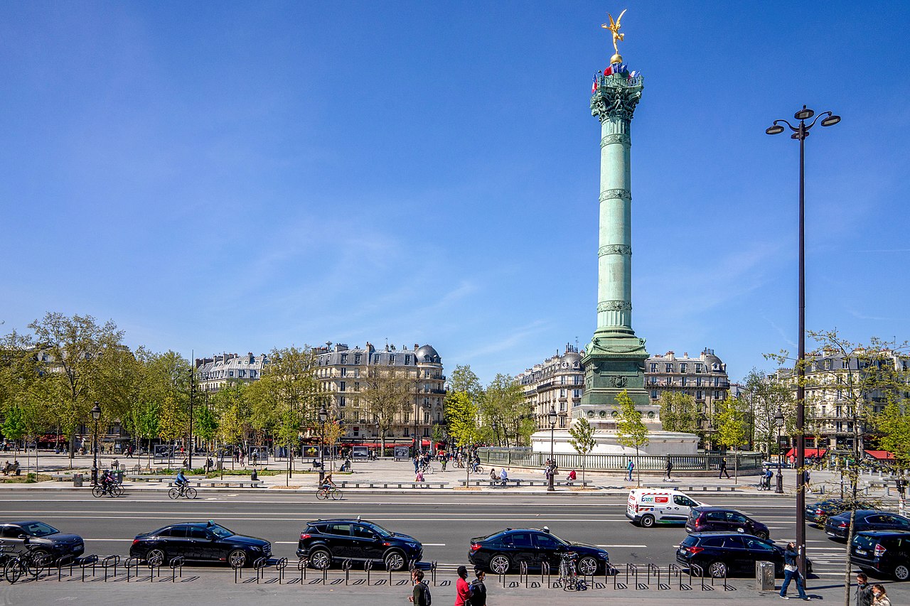 Paris districts. Where Should a Tourist Stay?