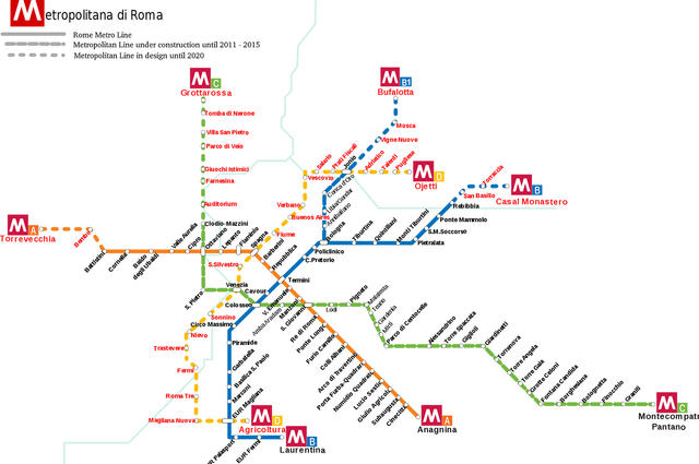 Metro in Rome 