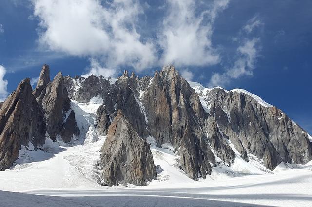 Mont Blanc